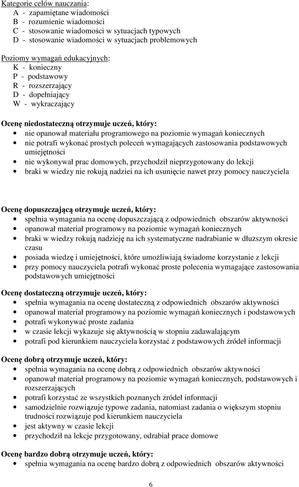 koniecznych nie potrafi wykonać prostych poleceń wymagających zastosowania podstawowych umiejętności nie wykonywał prac domowych, przychodził nieprzygotowany do lekcji braki w wiedzy nie rokują