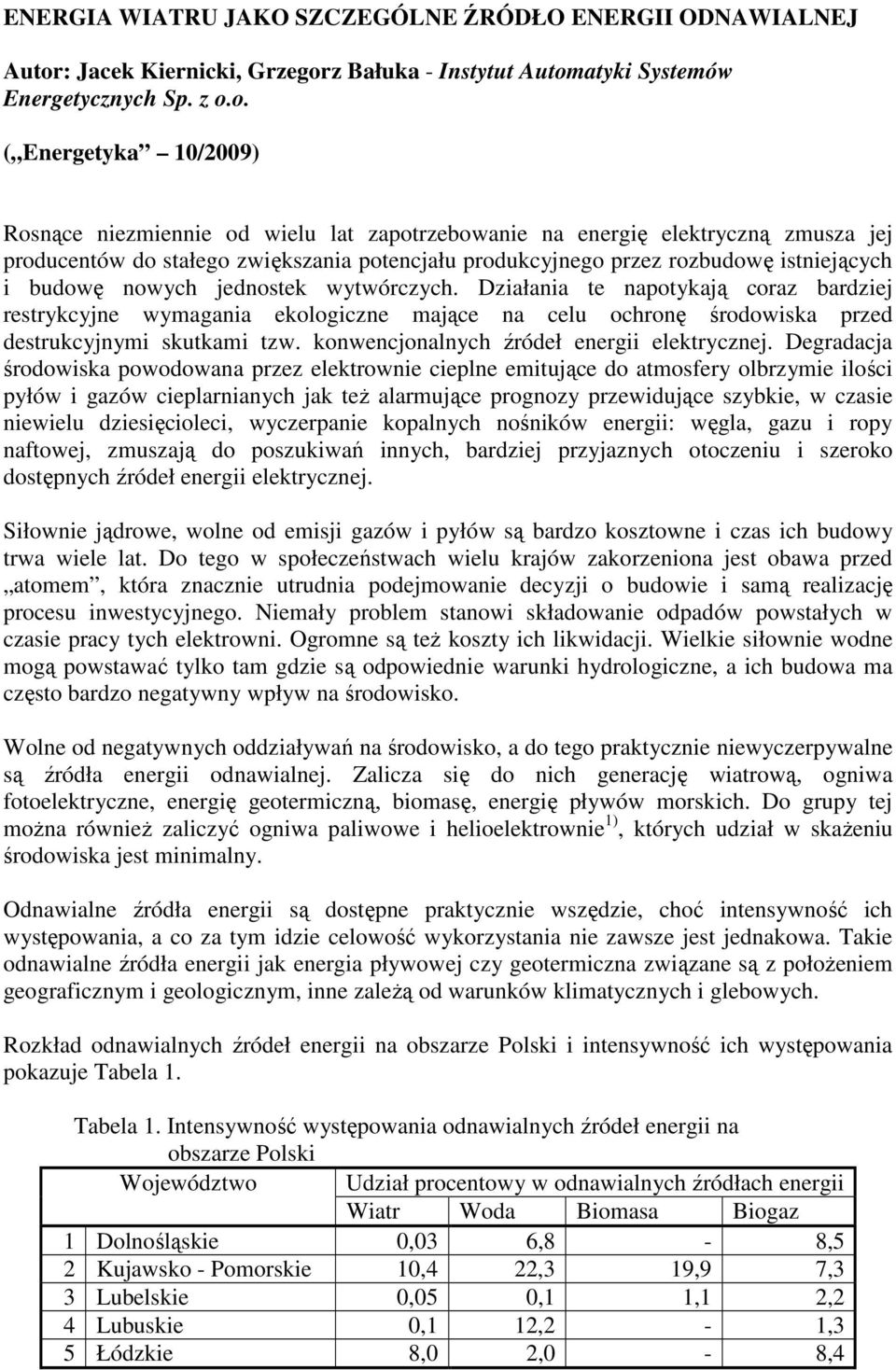 z Bałuka - Instytut Autom