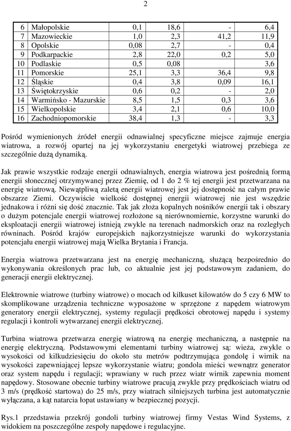 specyficzne miejsce zajmuje energia wiatrowa, a rozwój opartej na jej wykorzystaniu energetyki wiatrowej przebiega ze szczególnie duŝą dynamiką.