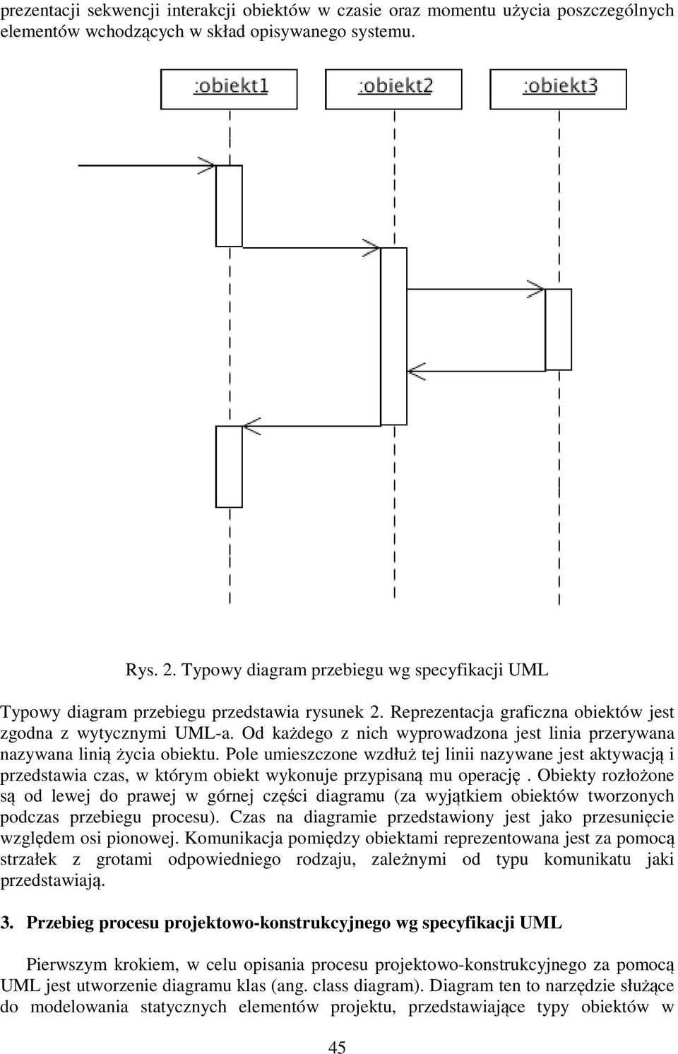 Od każdego z nich wyprowadzona jest linia przerywana nazywana linią życia obiektu.