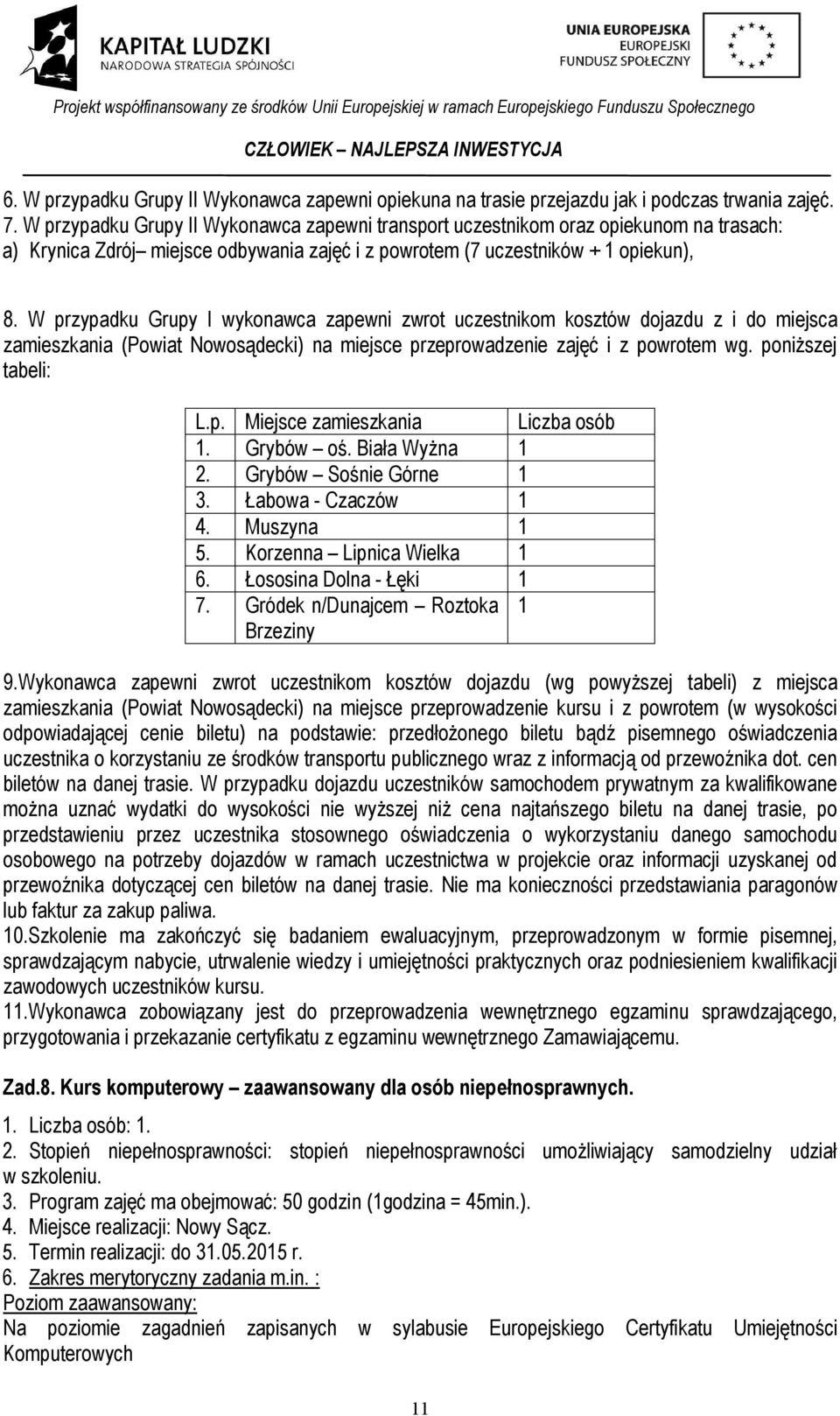 W przypadku Grupy I wykonawca zapewni zwrot uczestnikom kosztów dojazdu z i do miejsca zamieszkania (Powiat Nowosądecki) na miejsce przeprowadzenie zajęć i z powrotem wg. poniższej tabeli: L.p. Miejsce zamieszkania Liczba osób 1.