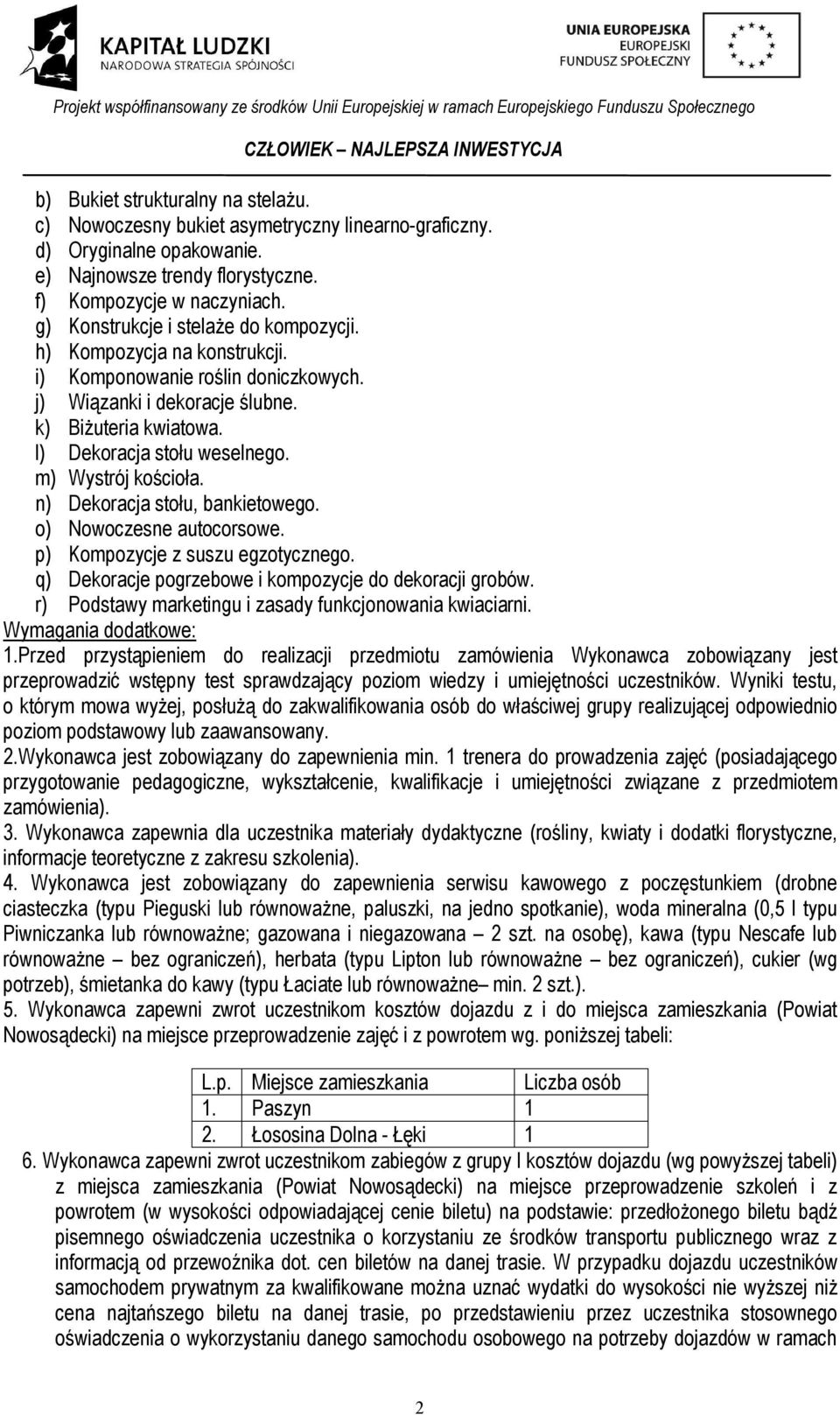 m) Wystrój kościoła. n) Dekoracja stołu, bankietowego. o) Nowoczesne autocorsowe. p) Kompozycje z suszu egzotycznego. q) Dekoracje pogrzebowe i kompozycje do dekoracji grobów.