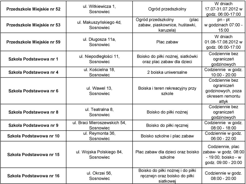 Reymonta 36, (plac zabaw, piaskownice, huśtawki, karuzela) Boisko do piłki nożnej, siatkówki oraz plac zabaw dla dzieci 2 boiska uniwersalne Boiska i teren rekreacyjny przy szkole Boisko do piłki