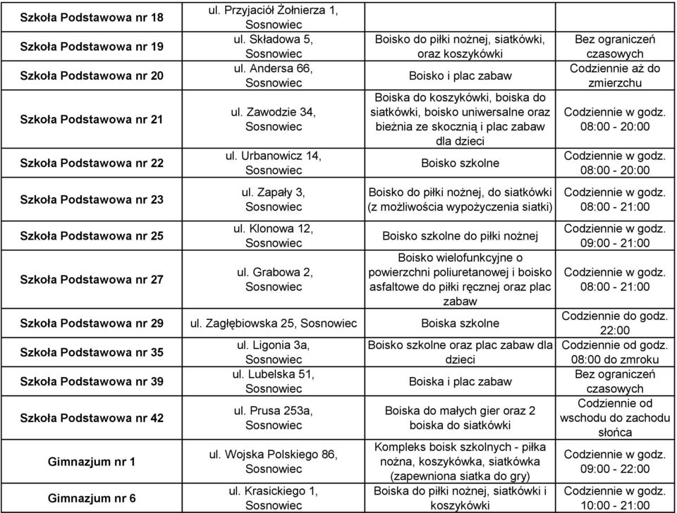 Grabowa 2, Boisko do piłki nożnej, siatkówki, oraz koszykówki Boisko i plac zabaw Boiska do koszykówki, boiska do siatkówki, boisko uniwersalne oraz bieżnia ze skocznią i plac zabaw dla dzieci Boisko