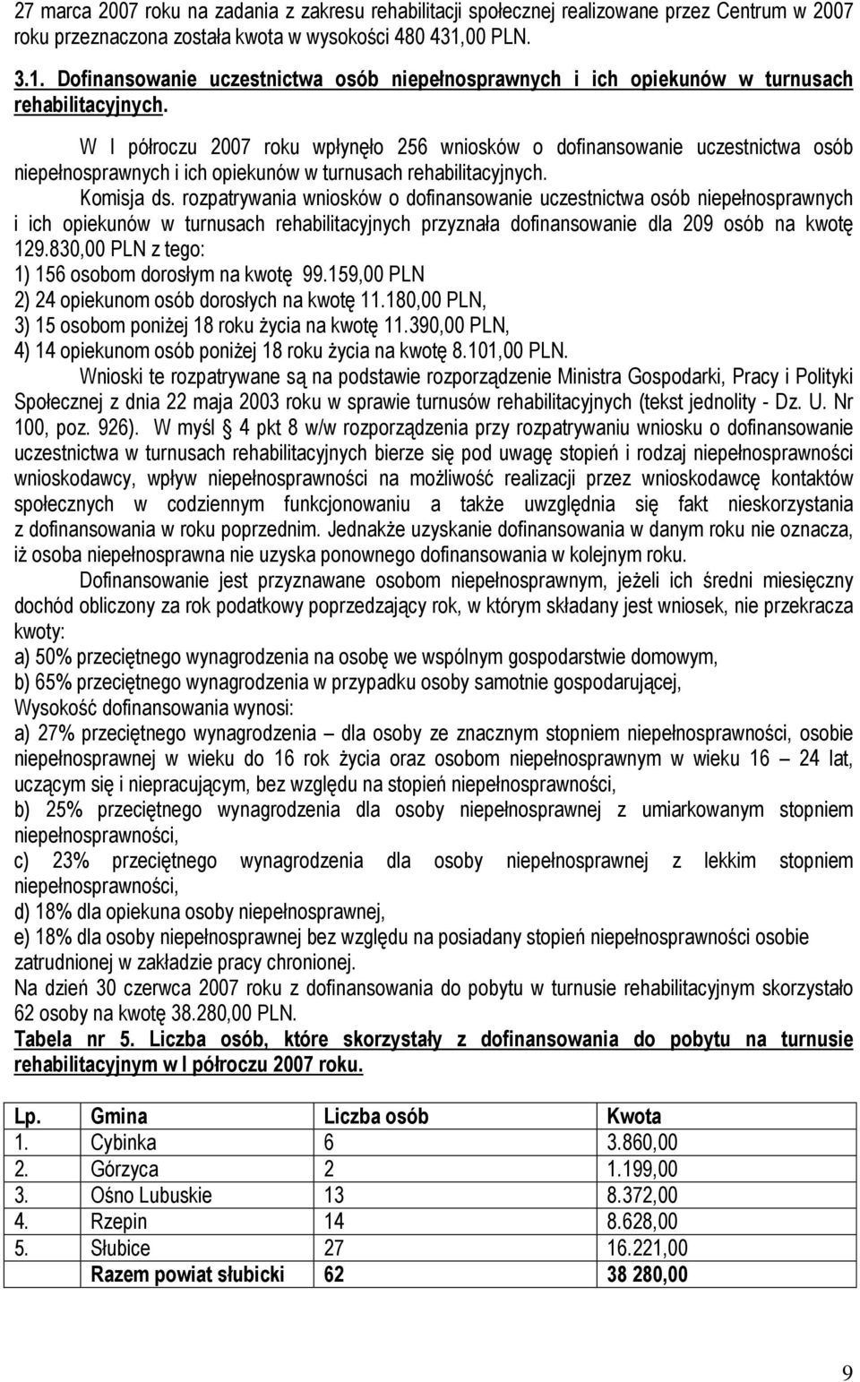 W I półroczu 2007 roku wpłynęło 256 wniosków o dofinansowanie uczestnictwa osób niepełnosprawnych i ich opiekunów w turnusach rehabilitacyjnych. Komisja ds.