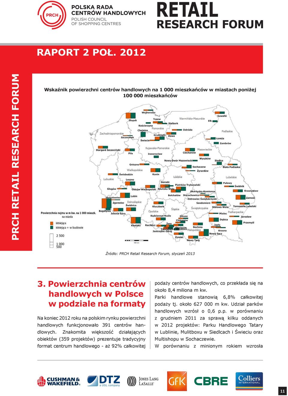 Znakomita większość działających obiektów (359 projektów) prezentuje tradycyjny format centrum handlowego - aż 9 całkowitej podaży centrów handlowych, co przekłada się na około 8,4 miliona m