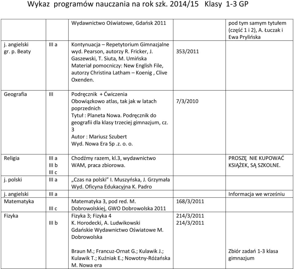 Łuczak i Ewa Prylioska Geografia III Podręcznik + Dwiczenia Obowiązkowo atlas, tak jak w latach poprzednich Tytuł : Planeta Nowa. Podręcznik do geografii dla klasy trzeciej, cz.