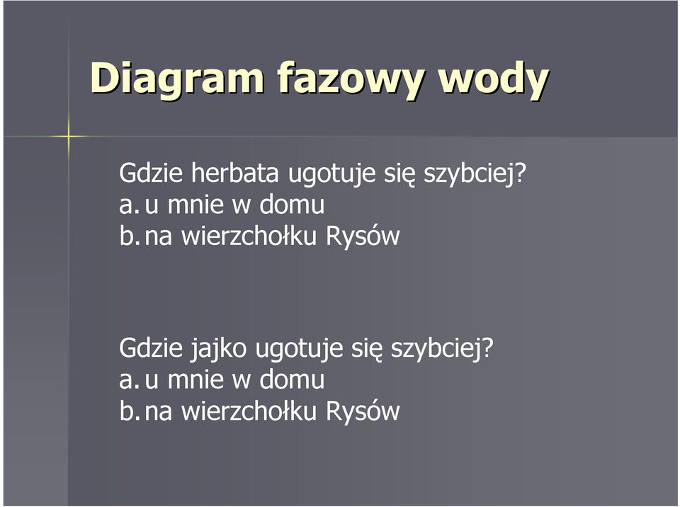 na wierzchołku Rysów Gdzie jajko ugotuje
