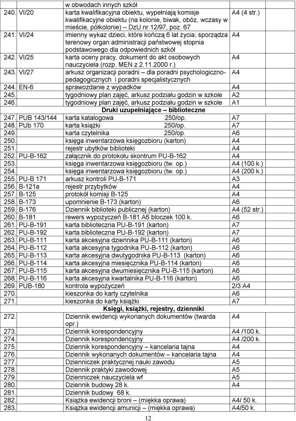 VI/25 karta oceny pracy, dokument do akt osobowych nauczyciela (rozp. MEN z 2.11.2000 r.) 243.