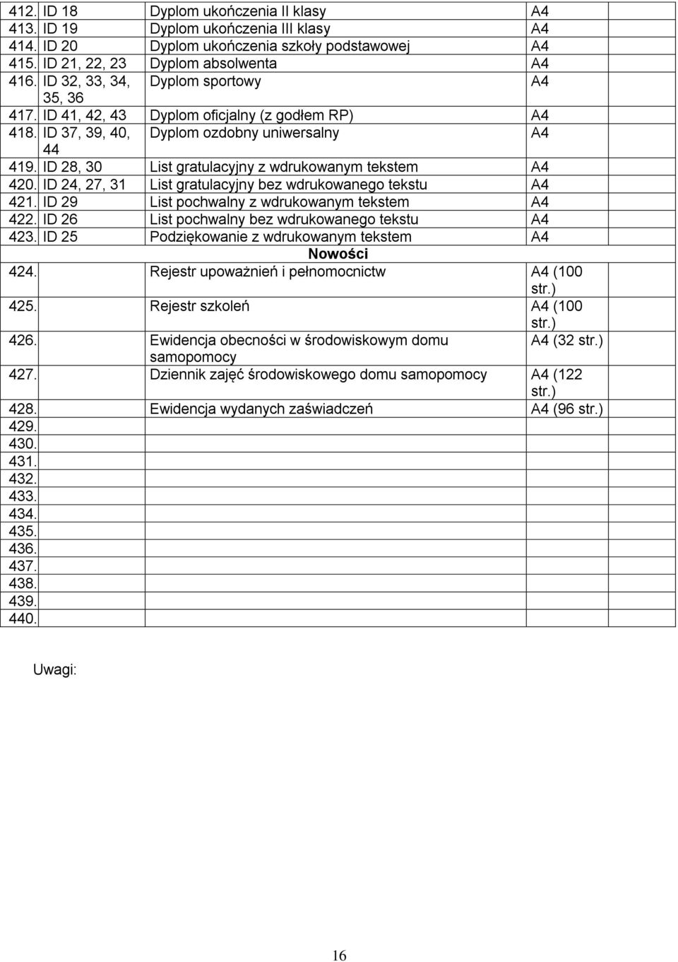 ID 24, 27, 31 List gratulacyjny bez wdrukowanego tekstu 421. ID 29 List pochwalny z wdrukowanym tekstem 422. ID 26 List pochwalny bez wdrukowanego tekstu 423.