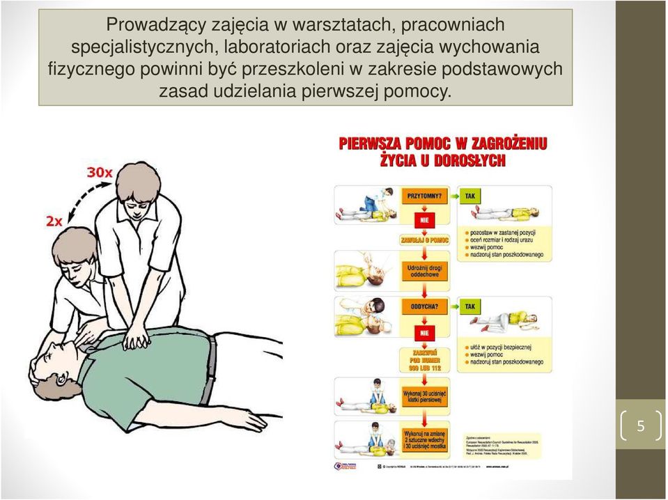 wychowania fizycznego powinni być przeszkoleni w