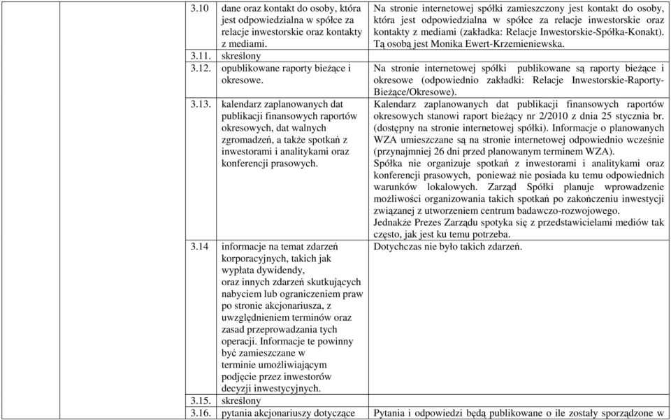 14 informacje na temat zdarzeń korporacyjnych, takich jak wypłata dywidendy, oraz innych zdarzeń skutkujących nabyciem lub ograniczeniem praw po stronie akcjonariusza, z uwzględnieniem terminów oraz