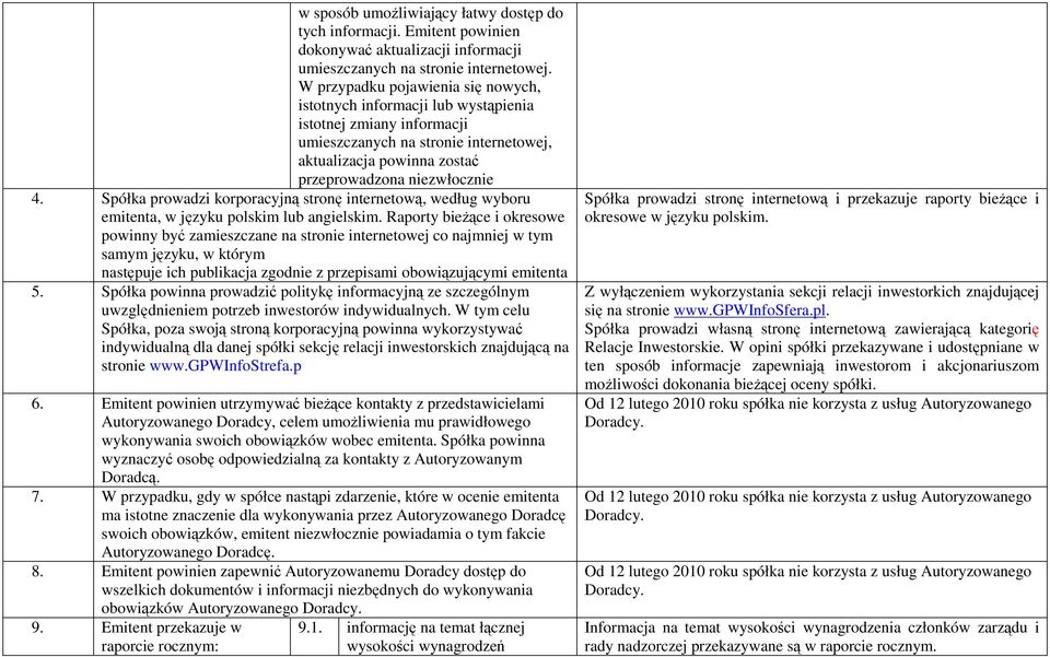 Spółka prowadzi korporacyjną stronę internetową, według wyboru emitenta, w języku polskim lub angielskim.