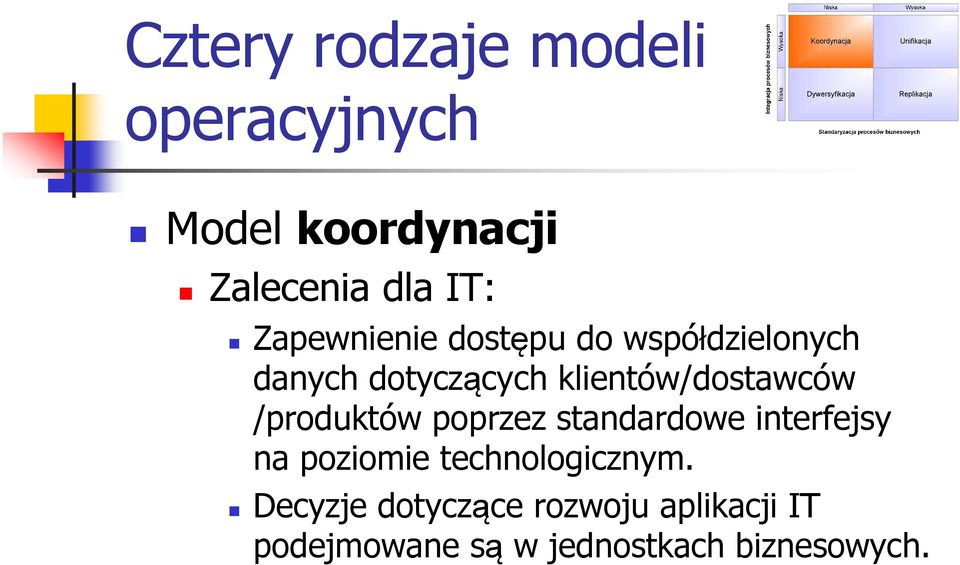 klientów/dostawców /produktów poprzez standardowe interfejsy na poziomie