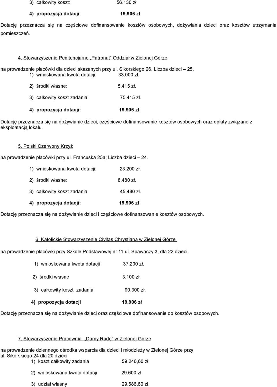 906 zł Dotację przeznacza się na dożywianie dzieci, częściowe dofinansowanie kosztów osobowych oraz opłaty związane z eksploatacją lokalu. 5. Polski Czerwony Krzyż na prowadzenie placówki przy ul.