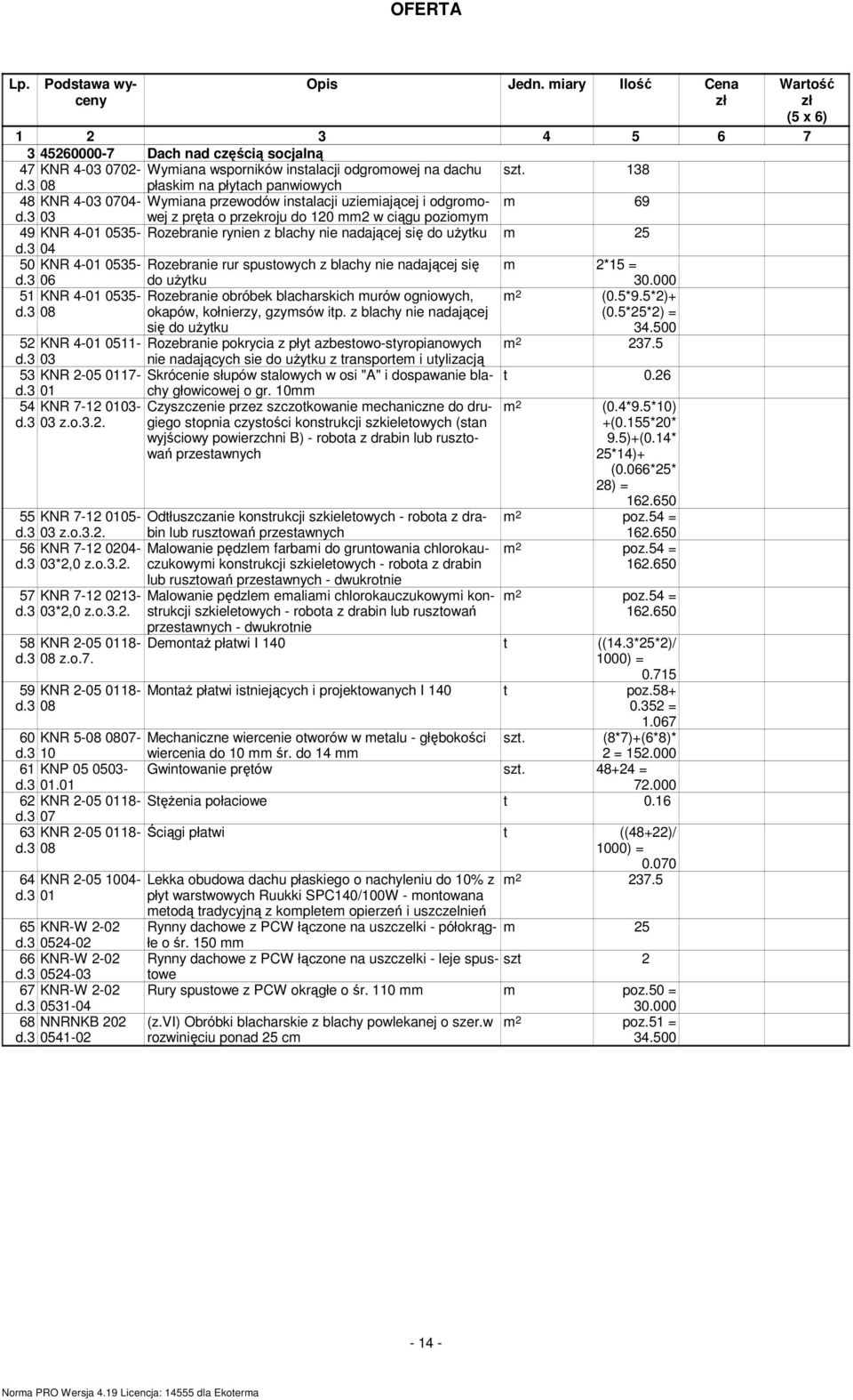 3 03 z pręa o przekroju do 120 2 w ciągu pozioy 49 KNR 4-01 0535- Rozebranie rynien z blachy nie nadającej się do uŝyku 5 d.