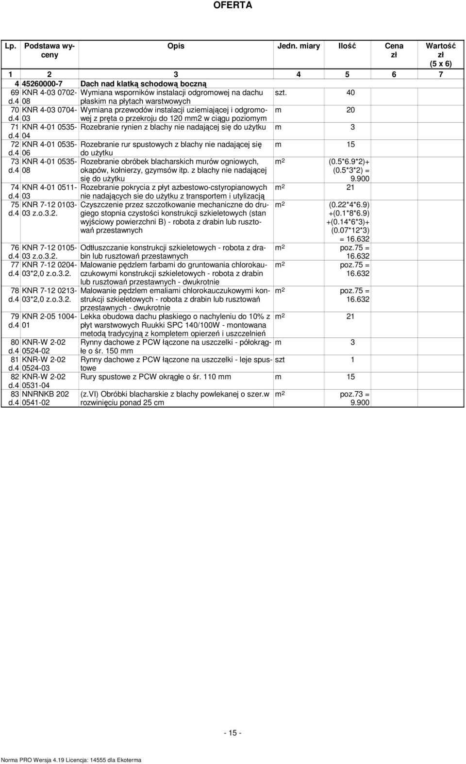 4 03 z pręa o przekroju do 120 2 w ciągu pozioy 71 KNR 4-01 0535- Rozebranie rynien z blachy nie nadającej się do uŝyku 3 d.