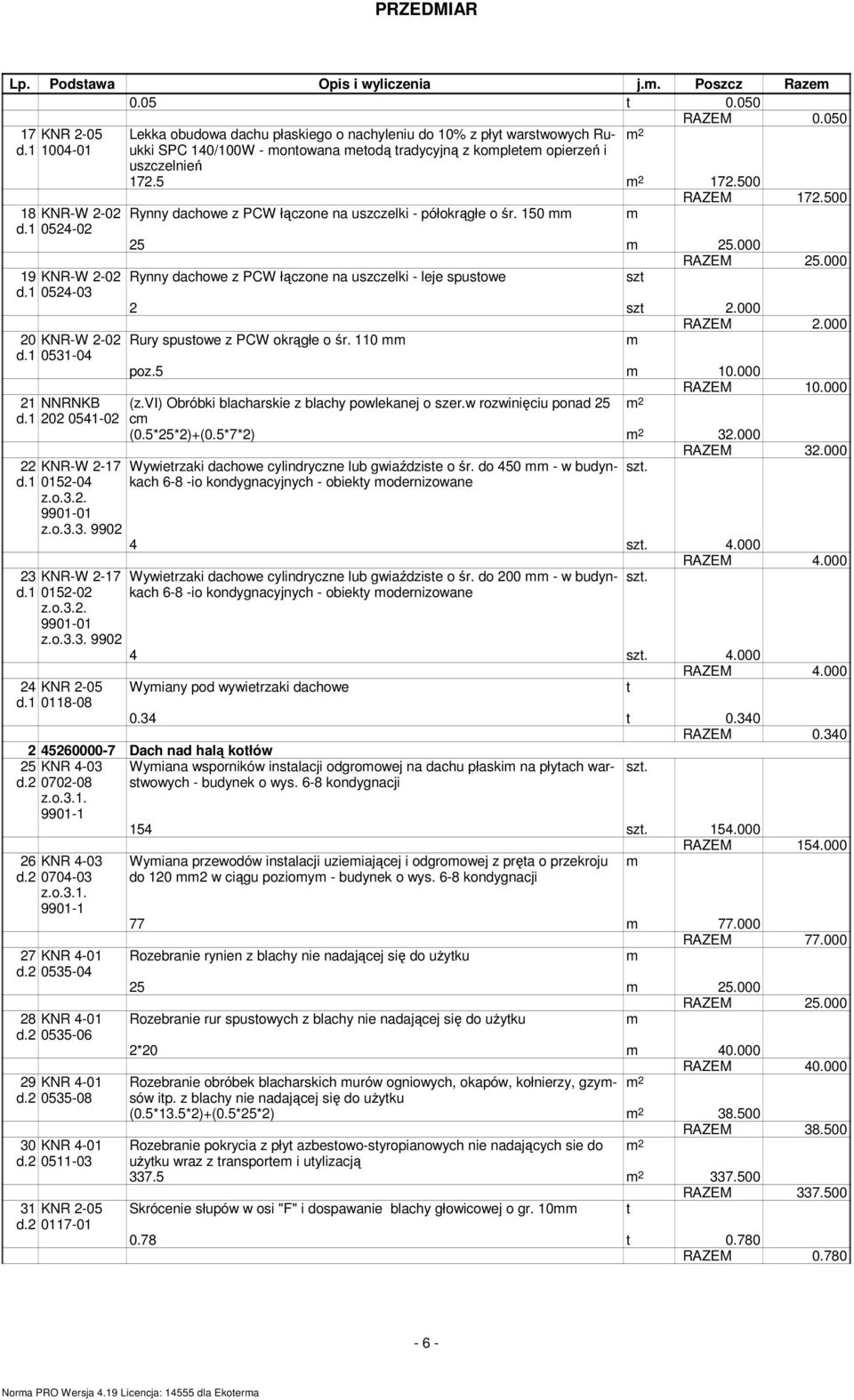 500 Rynny dachowe z PCW łączone na uszczelki - półokrągłe o śr. 150 25 5.000 RAZEM 25.000 Rynny dachowe z PCW łączone na uszczelki - leje spusowe sz 2 sz 2.000 RAZEM 2.000 Rury spusowe z PCW okrągłe o śr.
