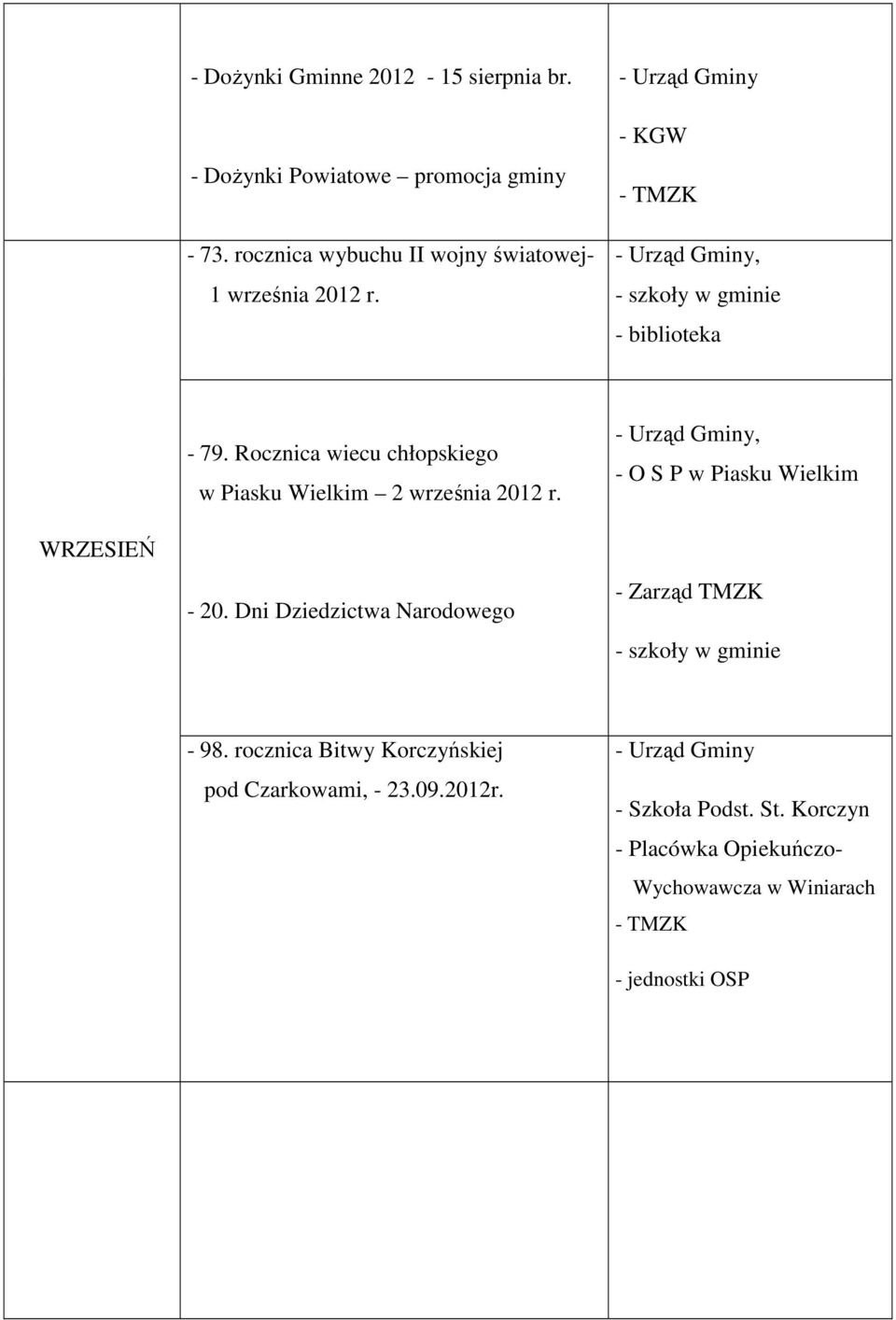 Rocznica wiecu chłopskiego w Piasku Wielkim 2 września 2012 r., - O S P w Piasku Wielkim WRZESIEŃ - 20.