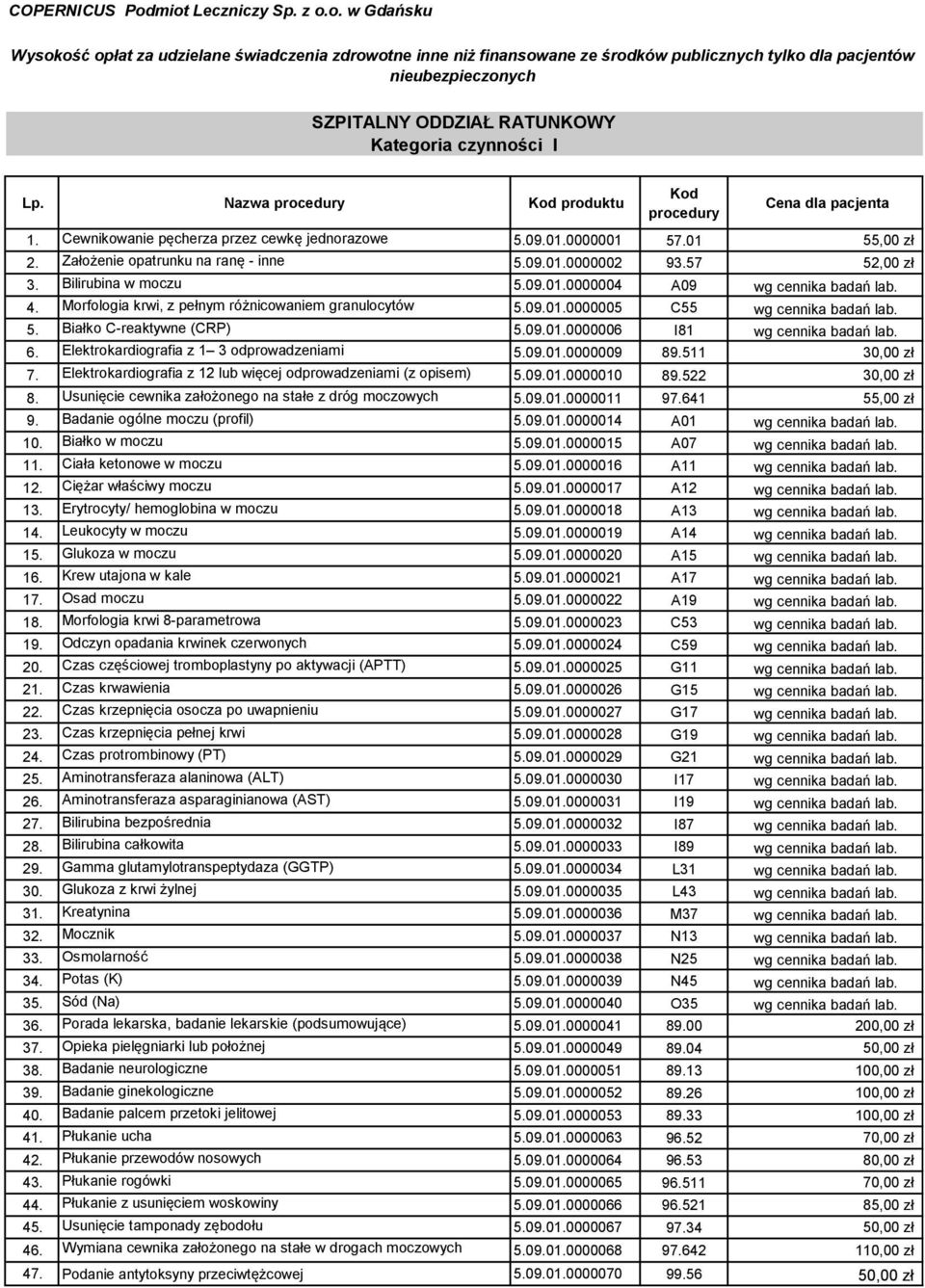 57 52,00 zł 3. Bilirubina w moczu 5.09.01.0000004 A09 wg cennika badań lab. 4. Morfologia krwi, z pełnym różnicowaniem granulocytów 5.09.01.0000005 C55 wg cennika badań lab. 5. Białko C-reaktywne (CRP) 5.
