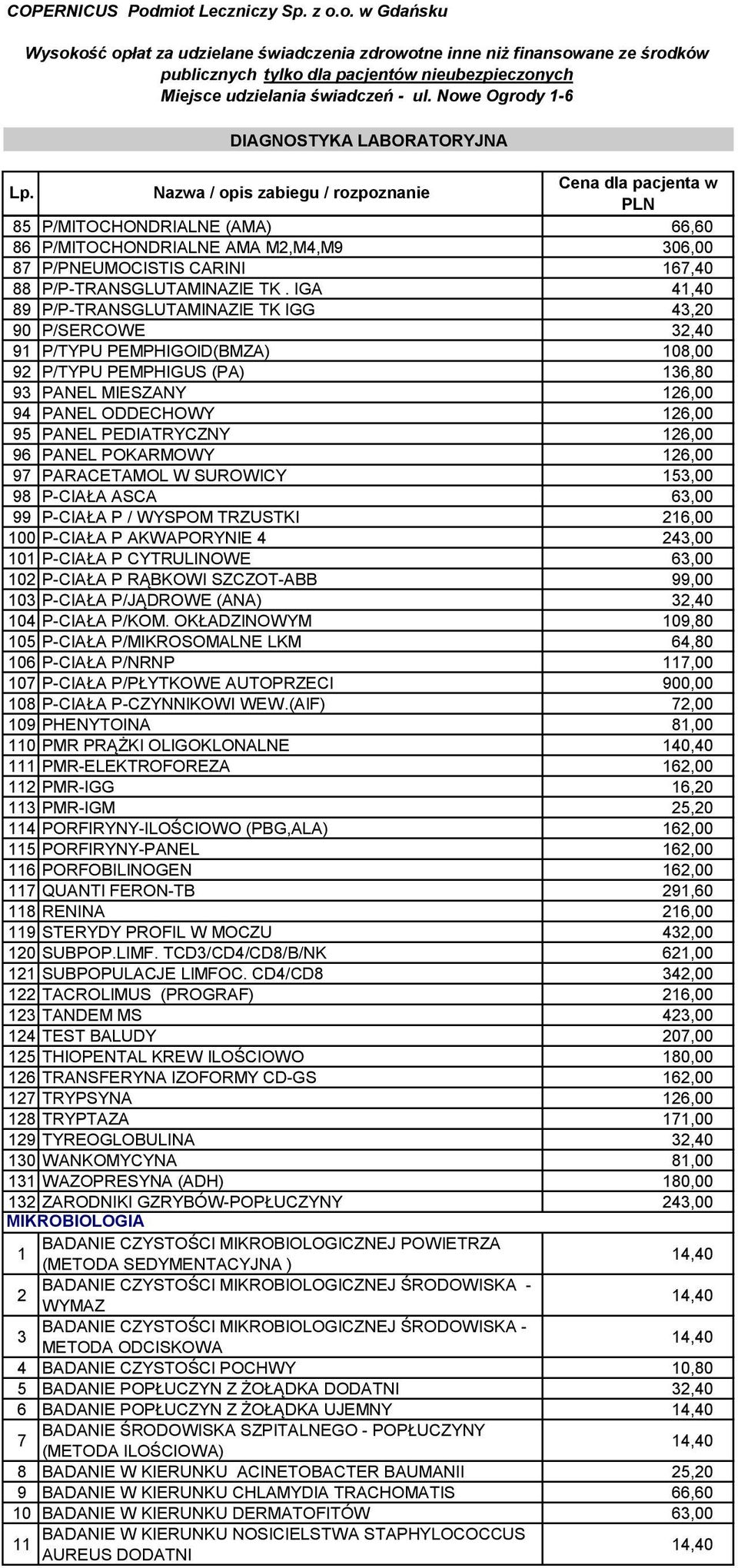 Nazwa / opis zabiegu / rozpoznanie Cena dla pacjenta w PLN 85 P/MITOCHONDRIALNE (AMA) 66,60 86 P/MITOCHONDRIALNE AMA M2,M4,M9 306,00 87 P/PNEUMOCISTIS CARINI 167,40 88 P/P-TRANSGLUTAMINAZIE TK.