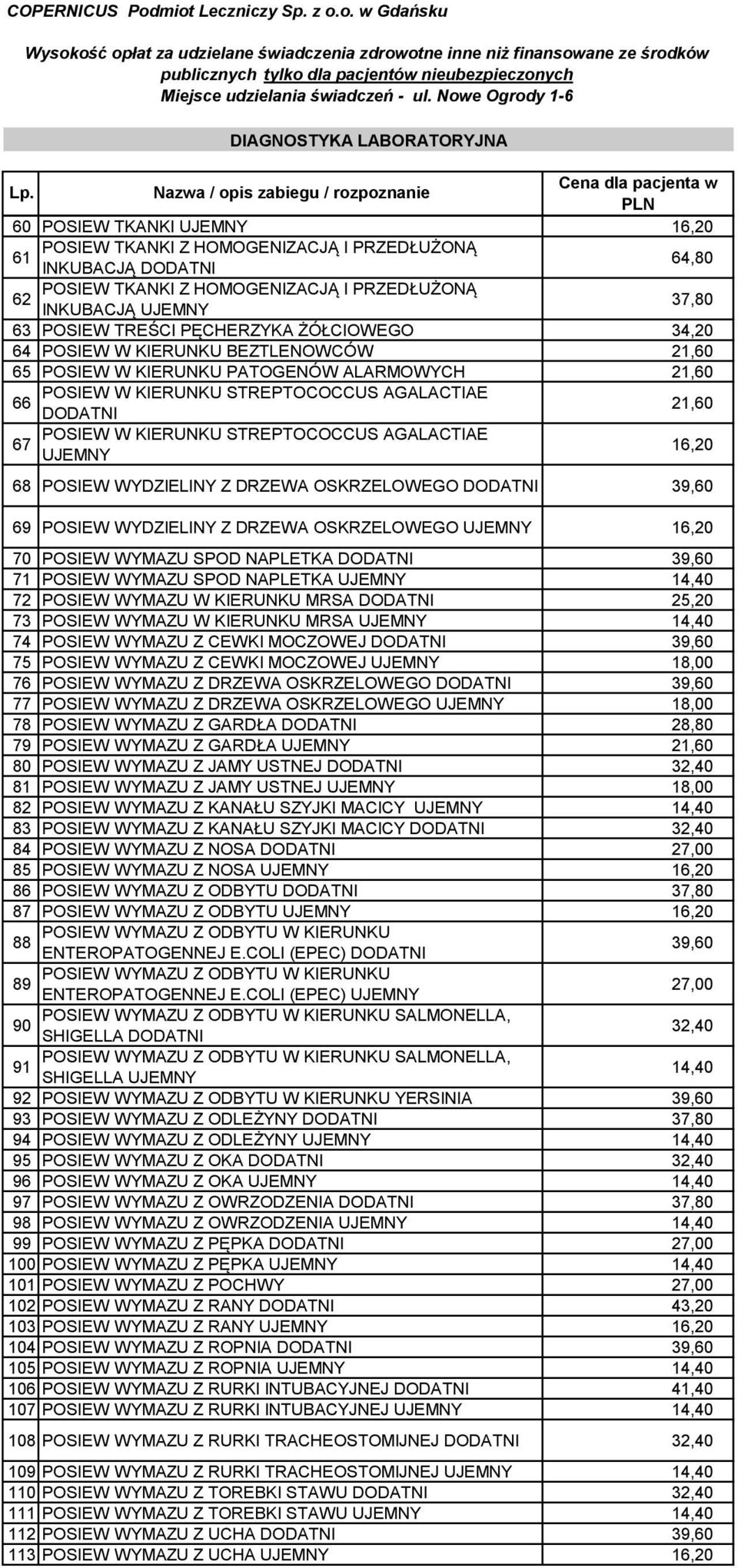 Nazwa / opis zabiegu / rozpoznanie Cena dla pacjenta w PLN 60 POSIEW TKANKI UJEMNY 16,20 POSIEW TKANKI Z HOMOGENIZACJĄ I PRZEDŁUŻONĄ 61 INKUBACJĄ DODATNI 64,80 POSIEW TKANKI Z HOMOGENIZACJĄ I