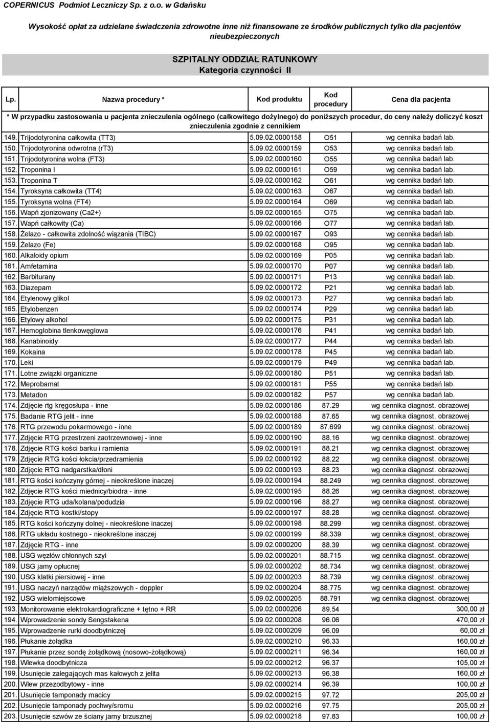 koszt znieczulenia zgodnie z cennikiem 149. Trijodotyronina całkowita (TT3) 5.09.02.0000158 O51 wg cennika badań lab. 150. Trijodotyronina odwrotna (rt3) 5.09.02.0000159 O53 wg cennika badań lab. 151.