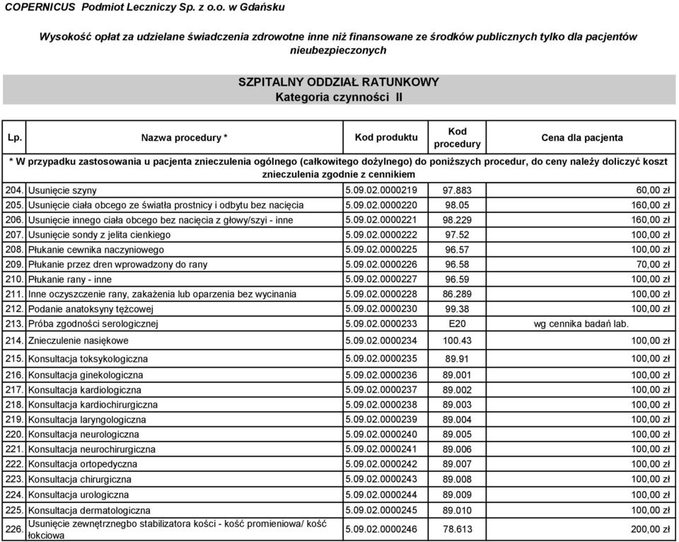 koszt znieczulenia zgodnie z cennikiem 204. Usunięcie szyny 5.09.02.0000219 97.883 60,00 zł 205. Usunięcie ciała obcego ze światła prostnicy i odbytu bez nacięcia 5.09.02.0000220 98.05 160,00 zł 206.