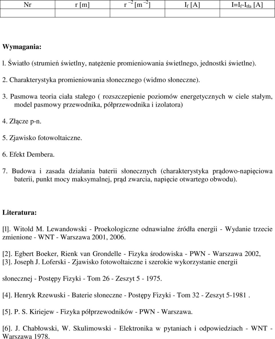 Efekt Dembera. 7. Budowa i zasada działania baterii słonecznych (charakterystyka prądowo-napięciowa baterii, punkt mocy maksymalnej, prąd zwarcia, napięcie otwartego obwodu). Literatura: [l].