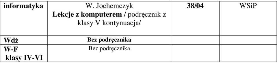 podręcznik z klasy V kontynuacja/