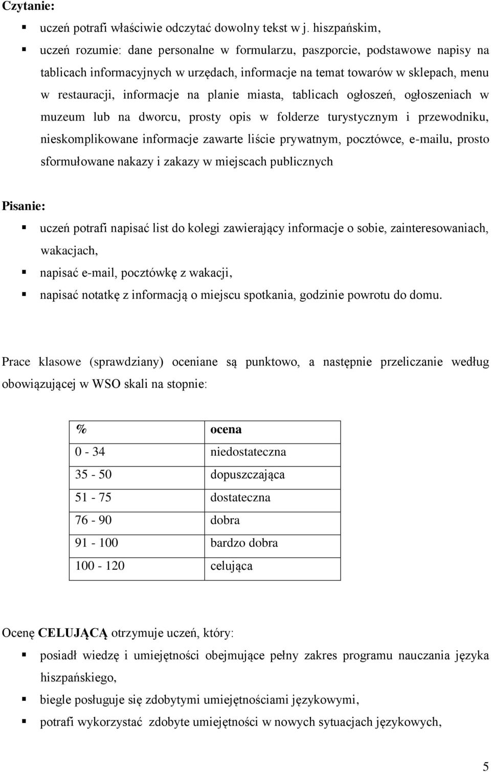 na planie miasta, tablicach ogłoszeń, ogłoszeniach w muzeum lub na dworcu, prosty opis w folderze turystycznym i przewodniku, nieskomplikowane informacje zawarte liście prywatnym, pocztówce, e-mailu,