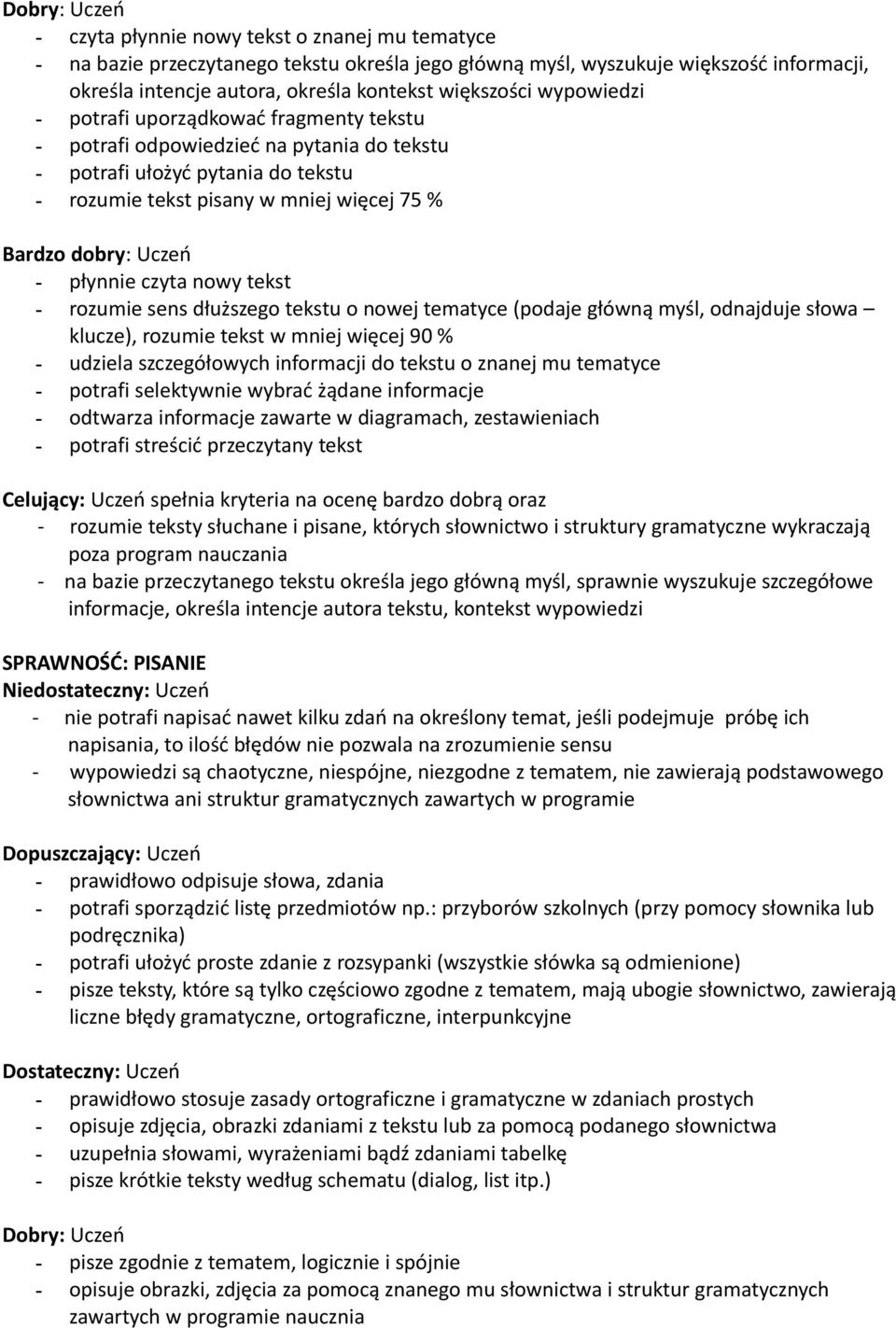 nowy tekst - rozumie sens dłuższego tekstu o nowej tematyce (podaje główną myśl, odnajduje słowa klucze), rozumie tekst w mniej więcej 90 % - udziela szczegółowych informacji do tekstu o znanej mu