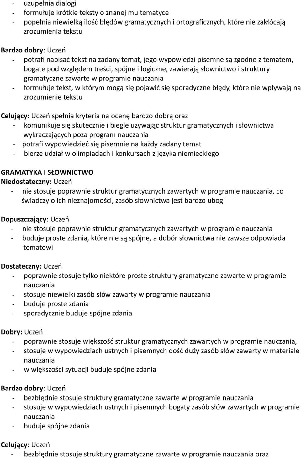 tekst, w którym mogą się pojawić się sporadyczne błędy, które nie wpływają na zrozumienie tekstu Celujący: Uczeń spełnia kryteria na ocenę bardzo dobrą oraz - komunikuje się skutecznie i biegle