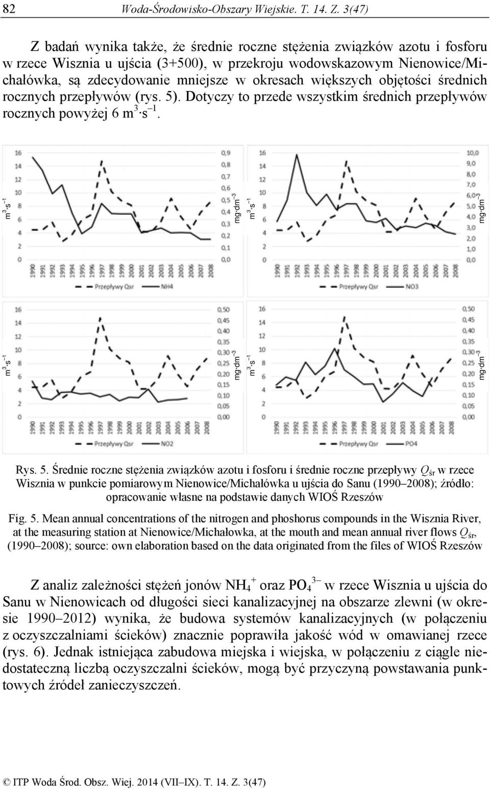 większych objętości średnich rocznych przepływów (rys. 5). Dotyczy to przede wszystkim średnich przepływów rocznych powyżej 6 m 3 s 1.