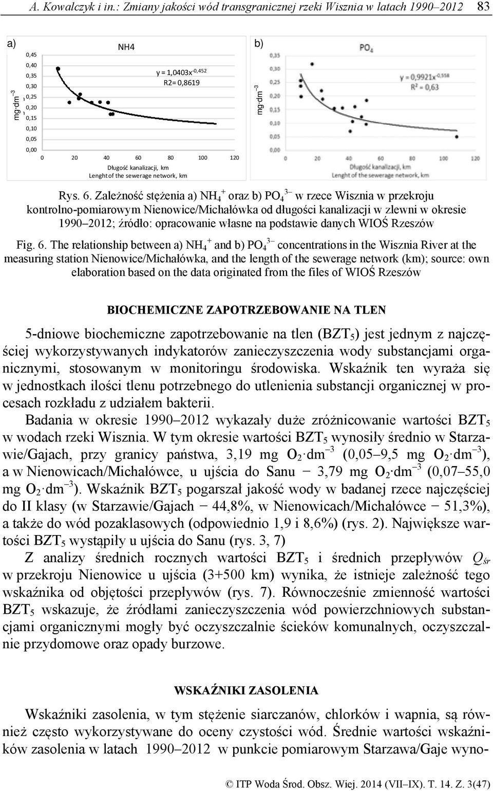 120 Długość kanalizacji, km Lenght of the sewerage network, km Rys. 6.