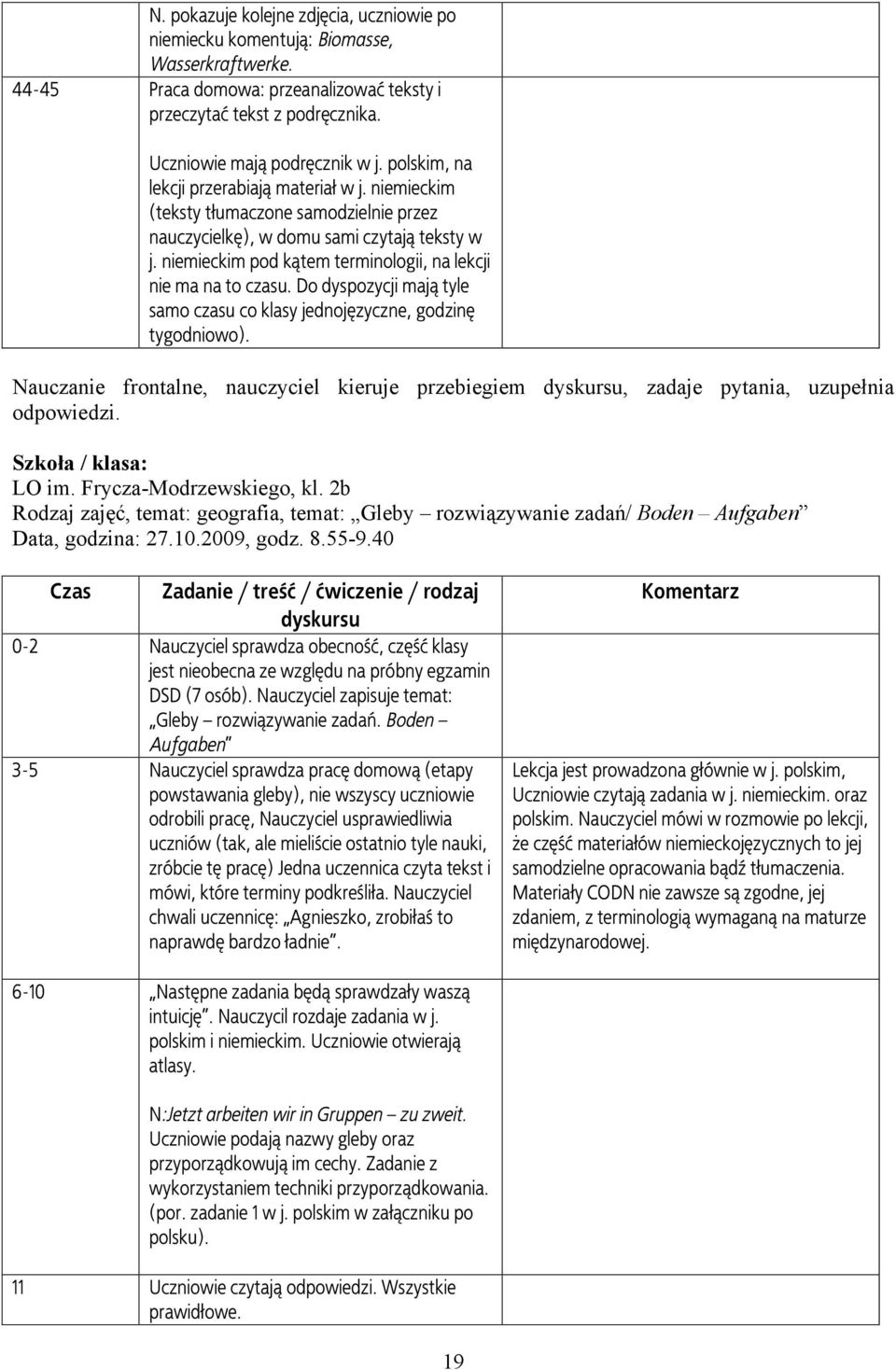 niemieckim pod k¹tem terminologii, na lekcji nie ma na to czasu. Do dyspozycji maj¹ tyle samo czasu co klasy jednojêzyczne, godzinê tygodniowo).