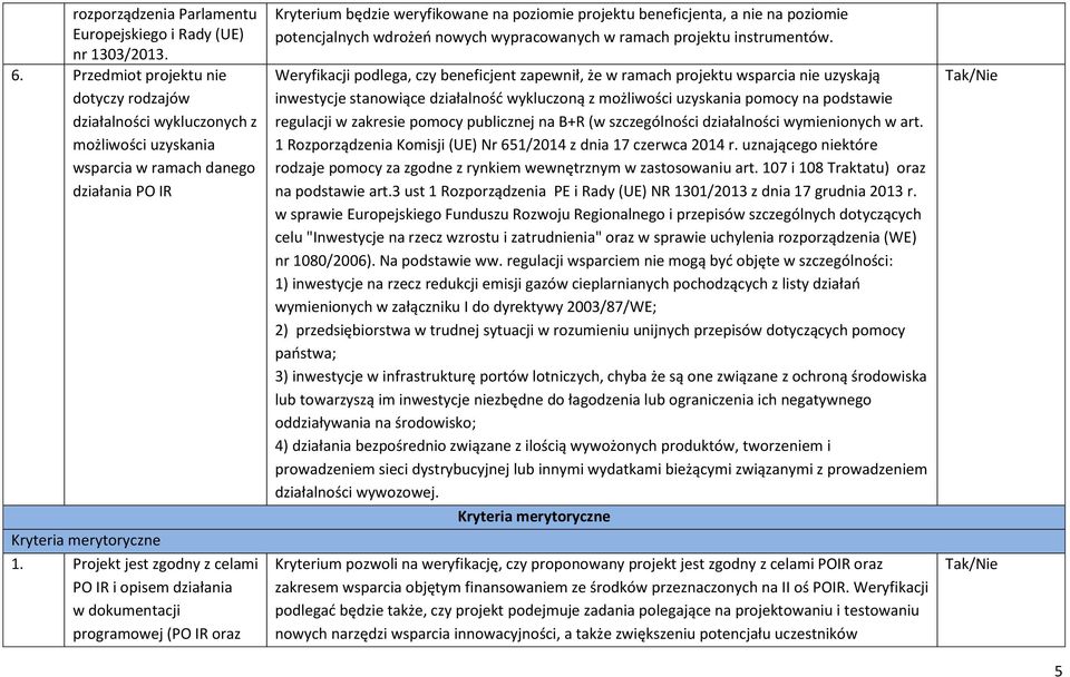 Projekt jest zgodny z celami PO IR i opisem działania w dokumentacji programowej (PO IR oraz Kryterium będzie weryfikowane na poziomie projektu beneficjenta, a nie na poziomie potencjalnych wdrożeń