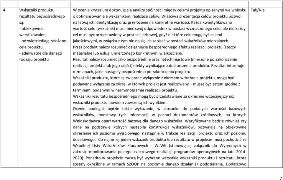 Właściwa prezentacja celów projektu pozwoli na łatwą ich identyfikację oraz przełożenie na konkretne wartości.