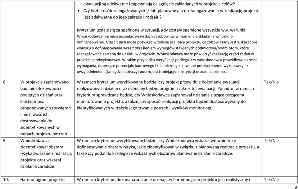 W projekcie zaplanowano badanie efektywności podjętych działań oraz elastyczność proponowanych rozwiązań i możliwość ich dostosowania do zidentyfikowanych w ramach projektu potrzeb 9.