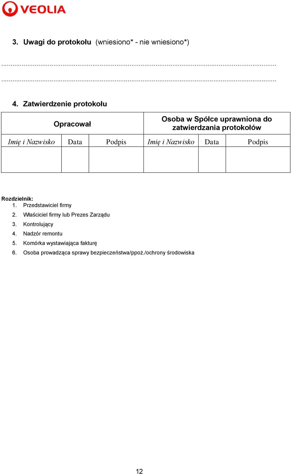 Nazwisko Data Podpis Imię i Nazwisko Data Podpis Rozdzielnik:. Przedstawiciel firmy.