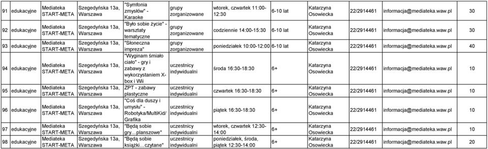 umysłu" - Robotyka/MultiKid/ Grafika "Będą sobie gry planszowe" "Będą sobie książki czytane" wtorek, czwartek 11:00-12:30 codziennie 14:00-:30 6-10 lat 6-10 lat poniedziałek 10:00-6-10 lat środa