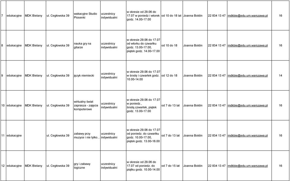 um.warszawa.pl 16 9 edukacyjne MDK Bielany ul. Cegłowska 39 język niemiecki w okresie 29.06 do 17.07 w środę i czwartek godz. 10.00-14.00 od 12 do 18 Joanna Boldin 22 834 13 47 mdkbie@edu.um.warszawa.pl 14 10 edukacyjne MDK Bielany ul.