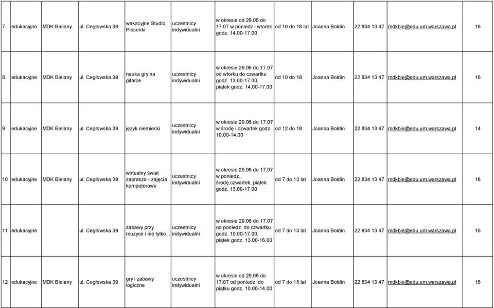 um.warszawa.pl 16 9 edukacyjne MDK Bielany ul. Cegłowska 39 język niemiecki w okresie 29.06 do 17.07 w środę i czwartek godz. 10.00-14.00 od 12 do 18 Joanna Boldin 22 834 13 47 mdkbie@edu.um.warszawa.pl 14 10 edukacyjne MDK Bielany ul.