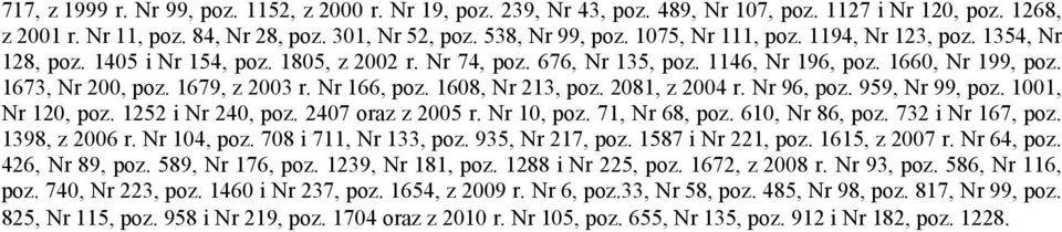 Nr 166, poz. 1608, Nr 213, poz. 2081, z 2004 r. Nr 96, poz. 959, Nr 99, poz. 1001, Nr 120, poz. 1252 i Nr 240, poz. 2407 oraz z 2005 r. Nr 10, poz. 71, Nr 68, poz. 610, Nr 86, poz. 732 i Nr 167, poz.