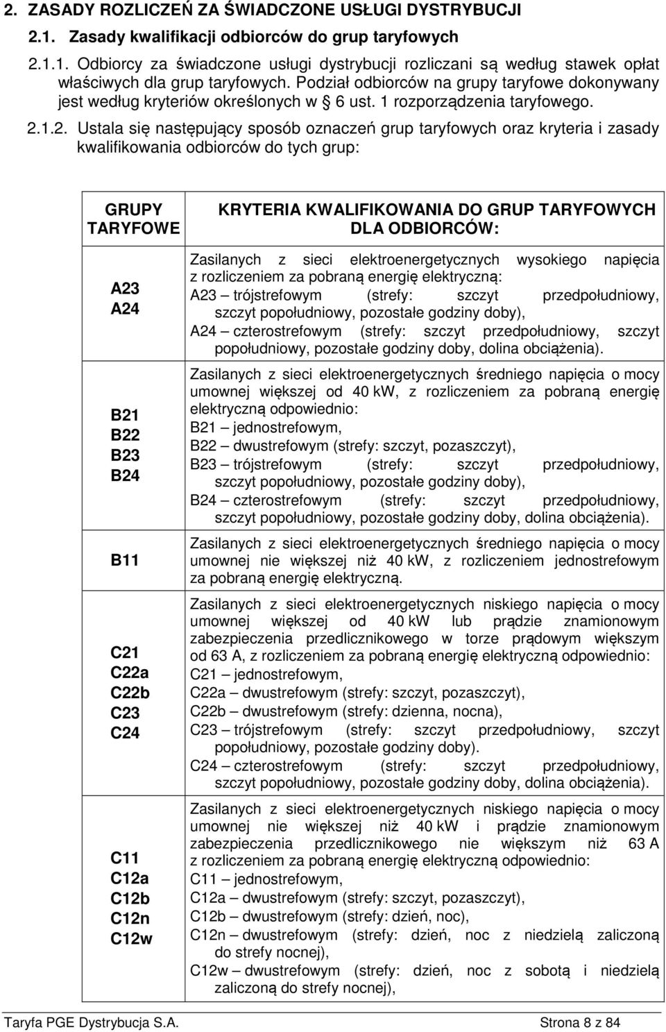 1.2. Ustala się następujący sposób oznaczeń grup taryfowych oraz kryteria i zasady kwalifikowania odbiorców do tych grup: GRUPY TARYFOWE A23 A24 B21 B22 B23 B24 B11 C21 C22a C22b C23 C24 C11 C12a