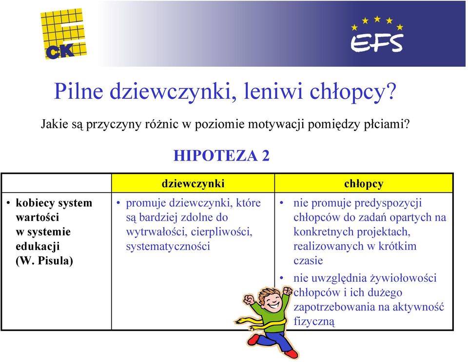 Pisula) dziewczynki promuje dziewczynki, które są bardziej zdolne do wytrwałości, cierpliwości, systematyczności