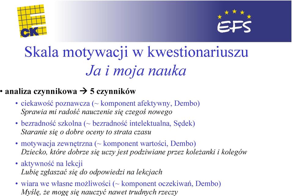 zewnętrzna (~ komponent wartości, Dembo) Dziecko, które dobrze się uczy jest podziwiane przez koleżanki i kolegów aktywność na lekcji Lubię