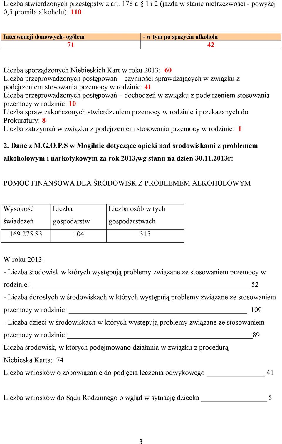 Liczba przeprowadzonych postępowań czynności sprawdzających w związku z podejrzeniem stosowania przemocy w rodzinie: 41 Liczba przeprowadzonych postępowań dochodzeń w związku z podejrzeniem