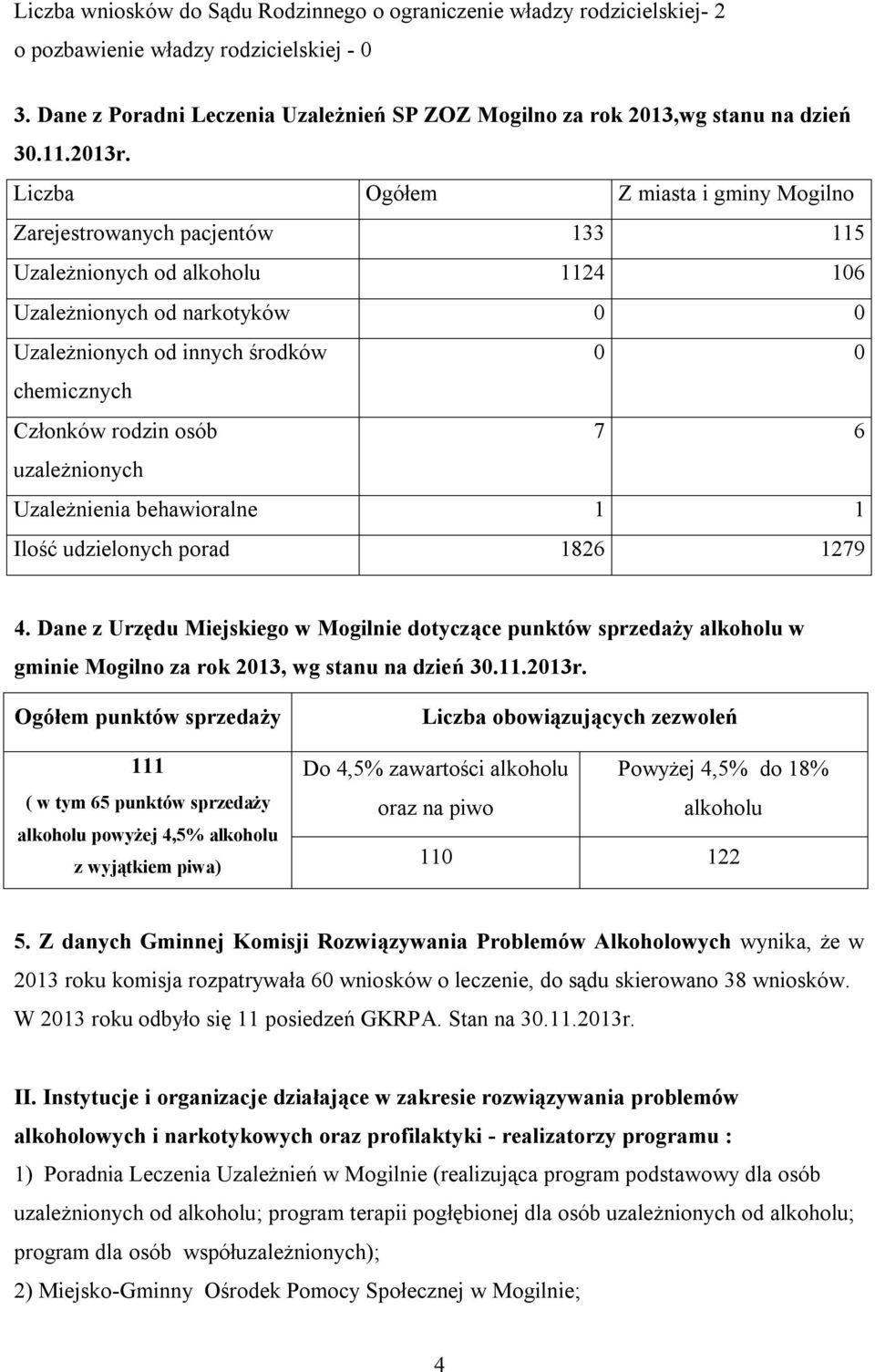 Liczba Ogółem Z miasta i gminy Mogilno Zarejestrowanych pacjentów 133 115 Uzależnionych od alkoholu 1124 106 Uzależnionych od narkotyków 0 0 Uzależnionych od innych środków 0 0 chemicznych Członków