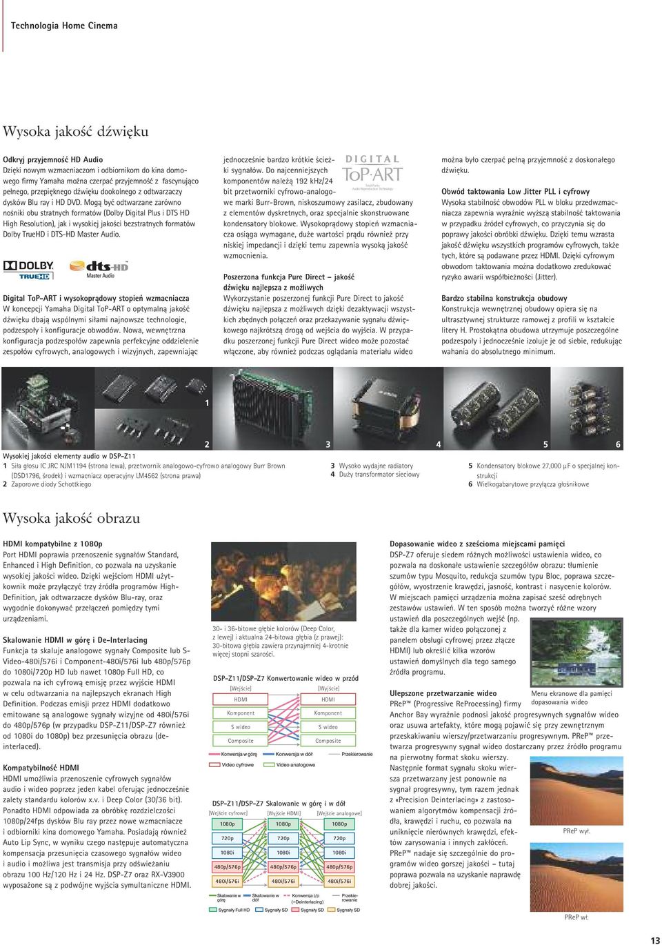 Mogą być odtwarzane zarówno nośniki obu stratnych formatów (Dolby Digital Plus i DTS HD High Resolution), jak i wysokiej jakości bezstratnych formatów Dolby TrueHD i DTS-HD Master Audio.